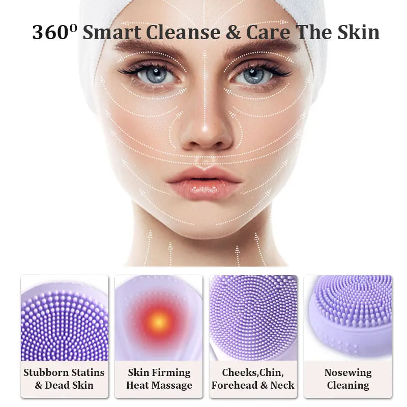 Orano Sonic Facial Cleanser & Massager