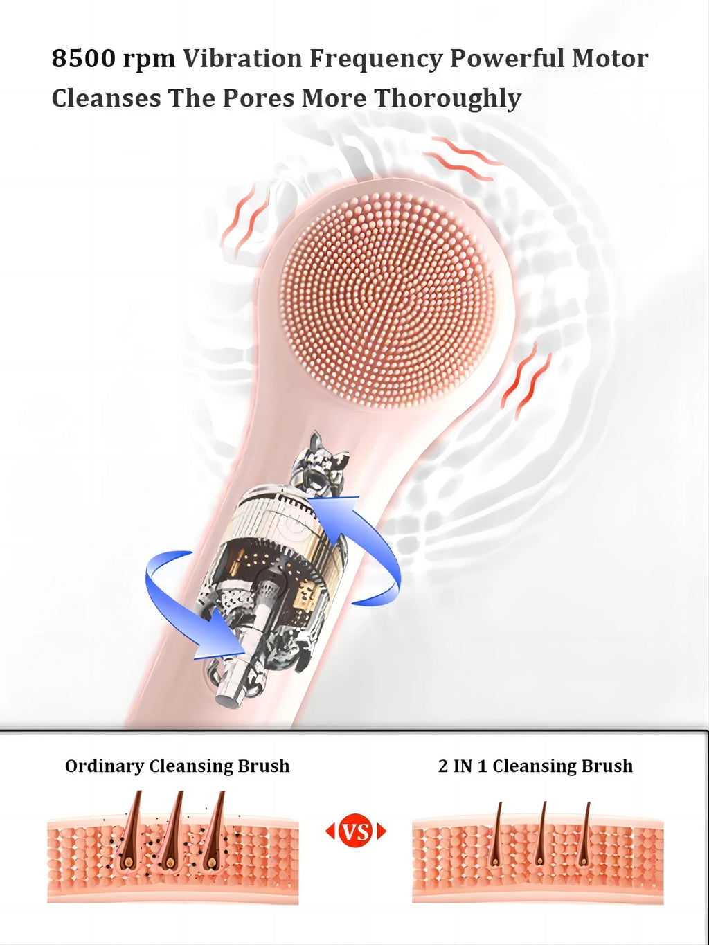 Orano Sonic Facial Cleanser & Massager