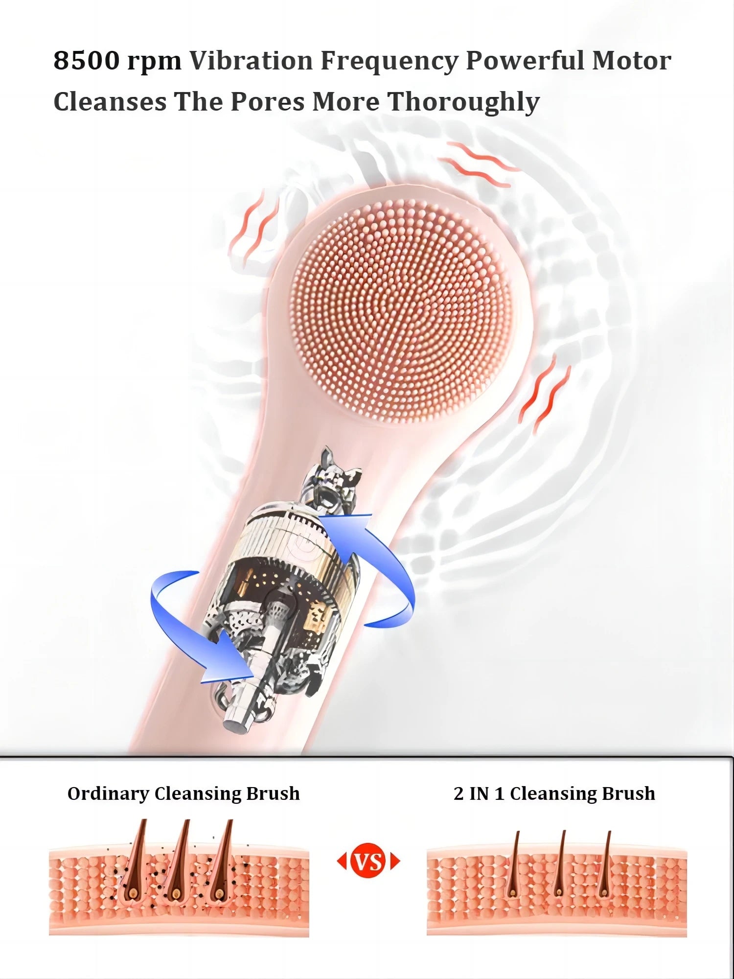 Orano Sonic Facial Cleanser & Massager